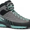 Scarpa Mescalito GTX Mid Shoes Women, Grijs